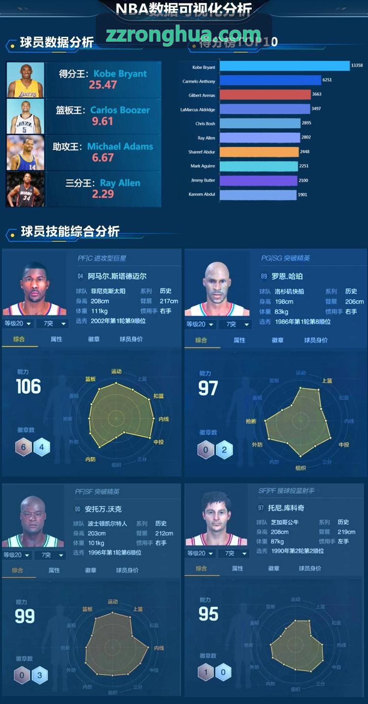 人生就是博官方主控工作台